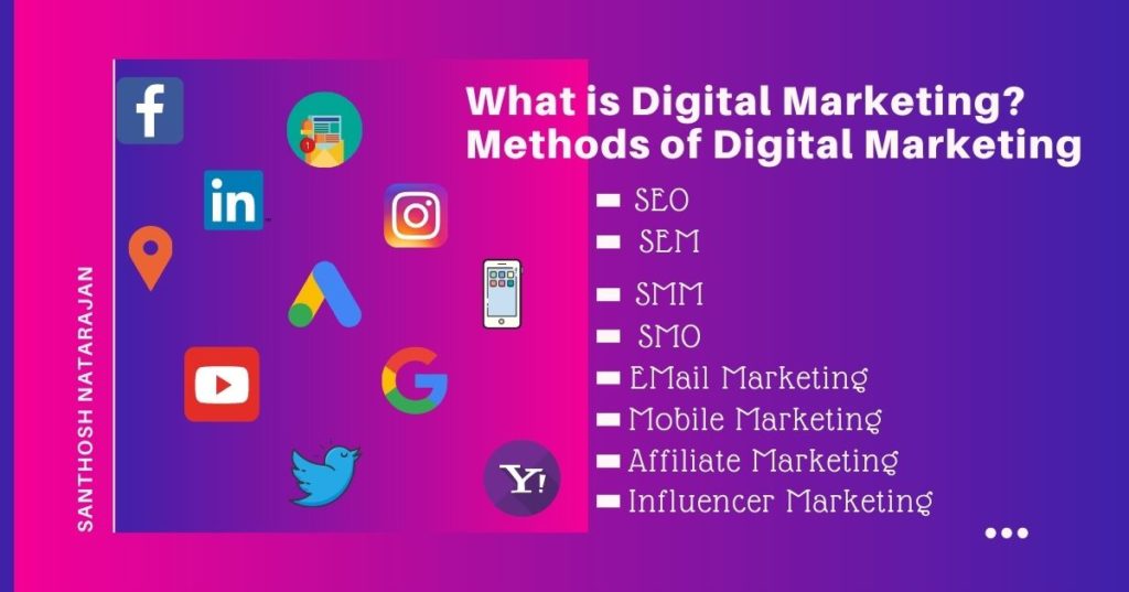 What is Digital Marketing | Methods | Types | Strategy | Examples