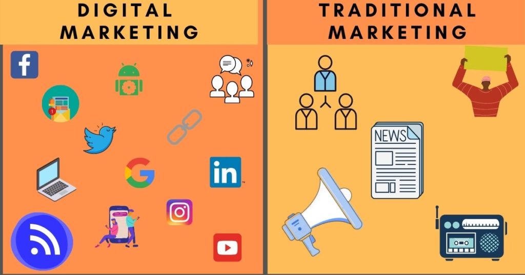 difference between digital marketing vs tradisional marketing course training trichy santhosh natarajan