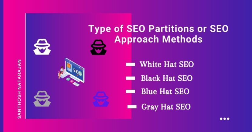 what is white hat seo black hat seo blue hat seo gray hat seoType of SEO Partitions or SEO Approach Methods